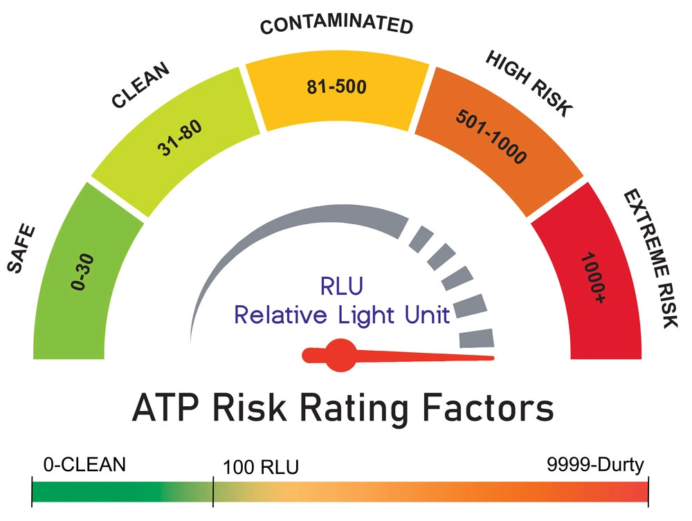 atrp-risk-rating-factors.jpg atrp-risk-rating-factors.jpg