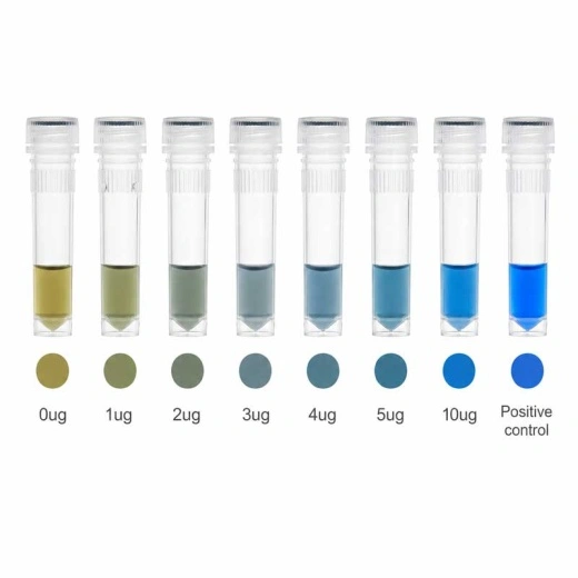 protein residue test protein residue test