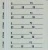 Class 1 Steam Indicator
