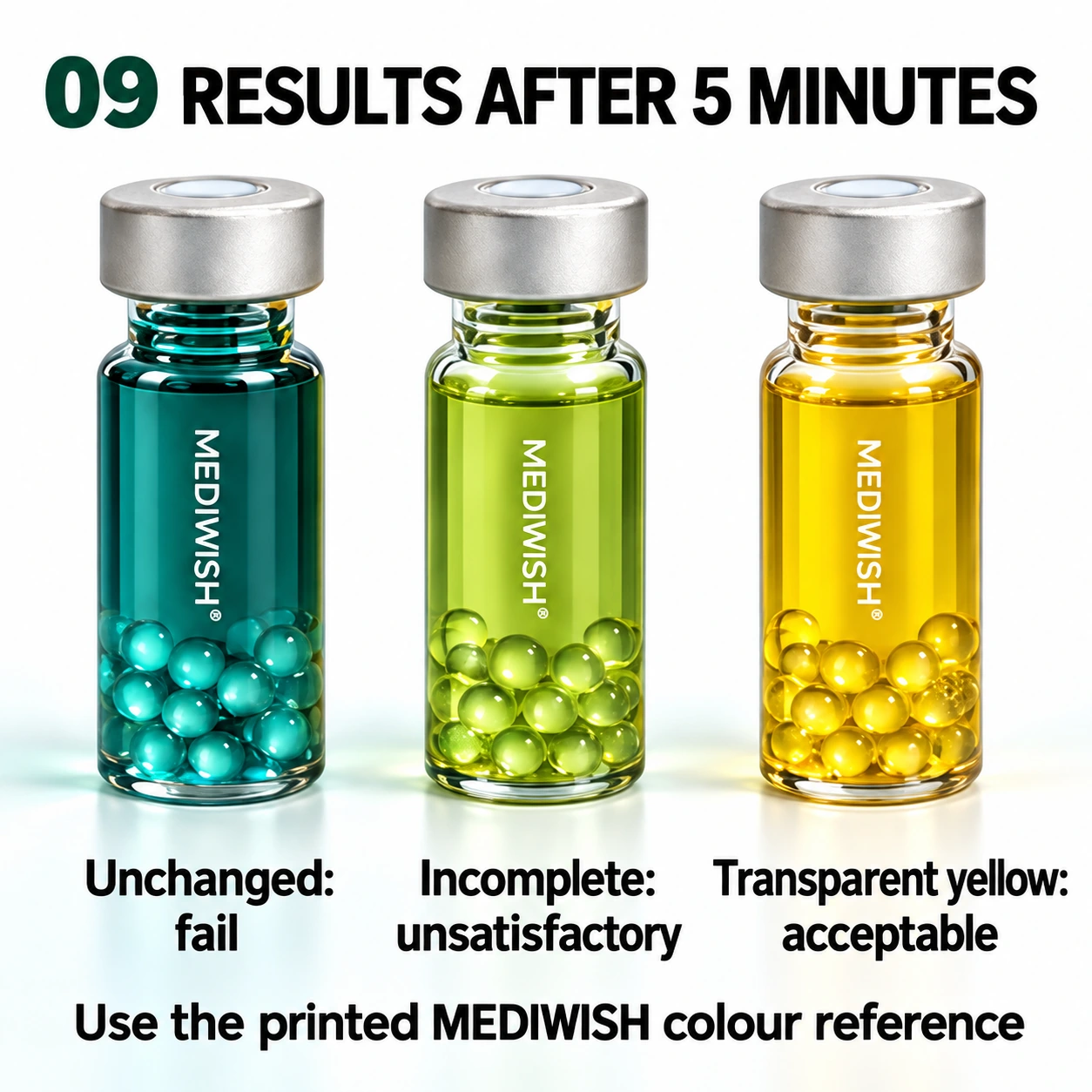 Blue-green initial vial, green incomplete response and transparent-yellow expected endpoint