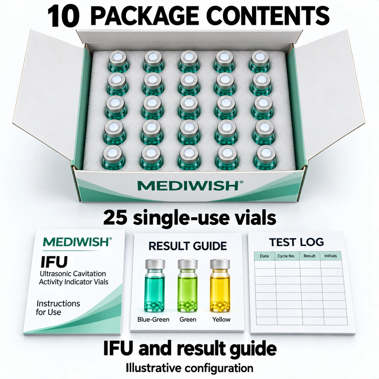 Illustrative MZS-5635 package with twenty-five sealed vials and supporting materials