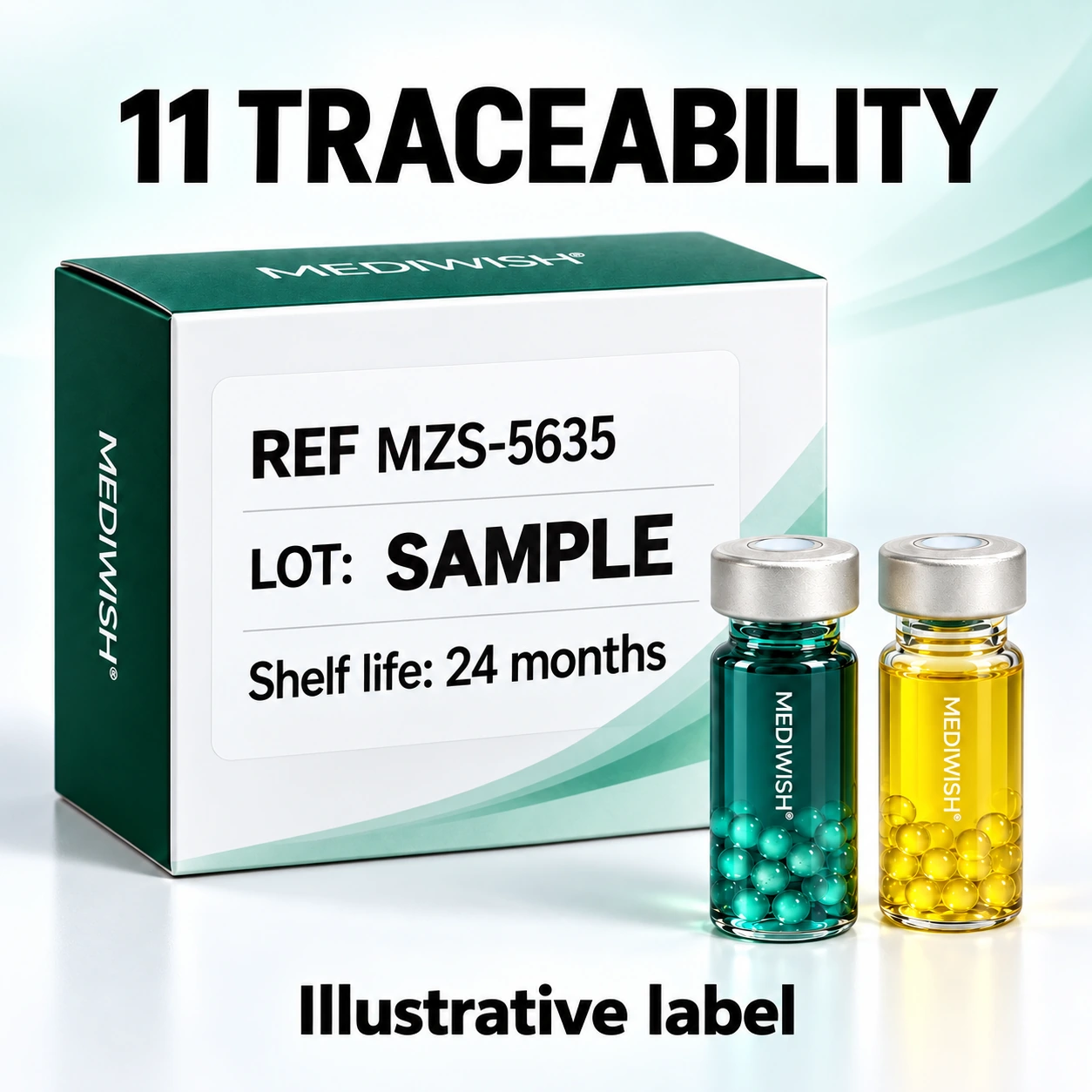 Illustrative sample MZS-5635 lot and expiry label on product packaging