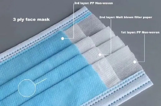 Disposable 3 ply non woven surgical face mask
