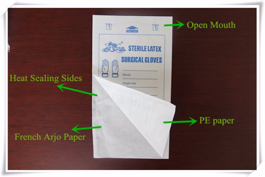 Easy peel pouch Simplifying Pharmaceutical and Medical Packaging